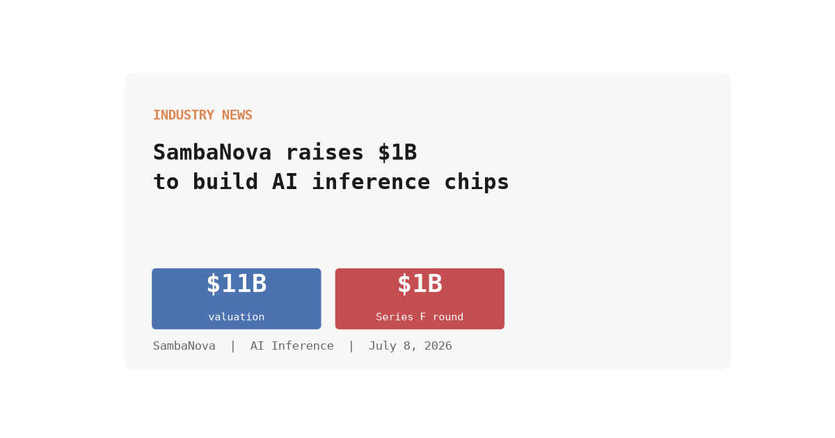 SambaNova's $1B Round Shows Where AI Chip Money Is Actually Going