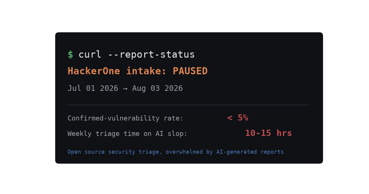 Curl Just Stopped Taking Bug Reports for a Month. Here's Why That's a Warning Sign