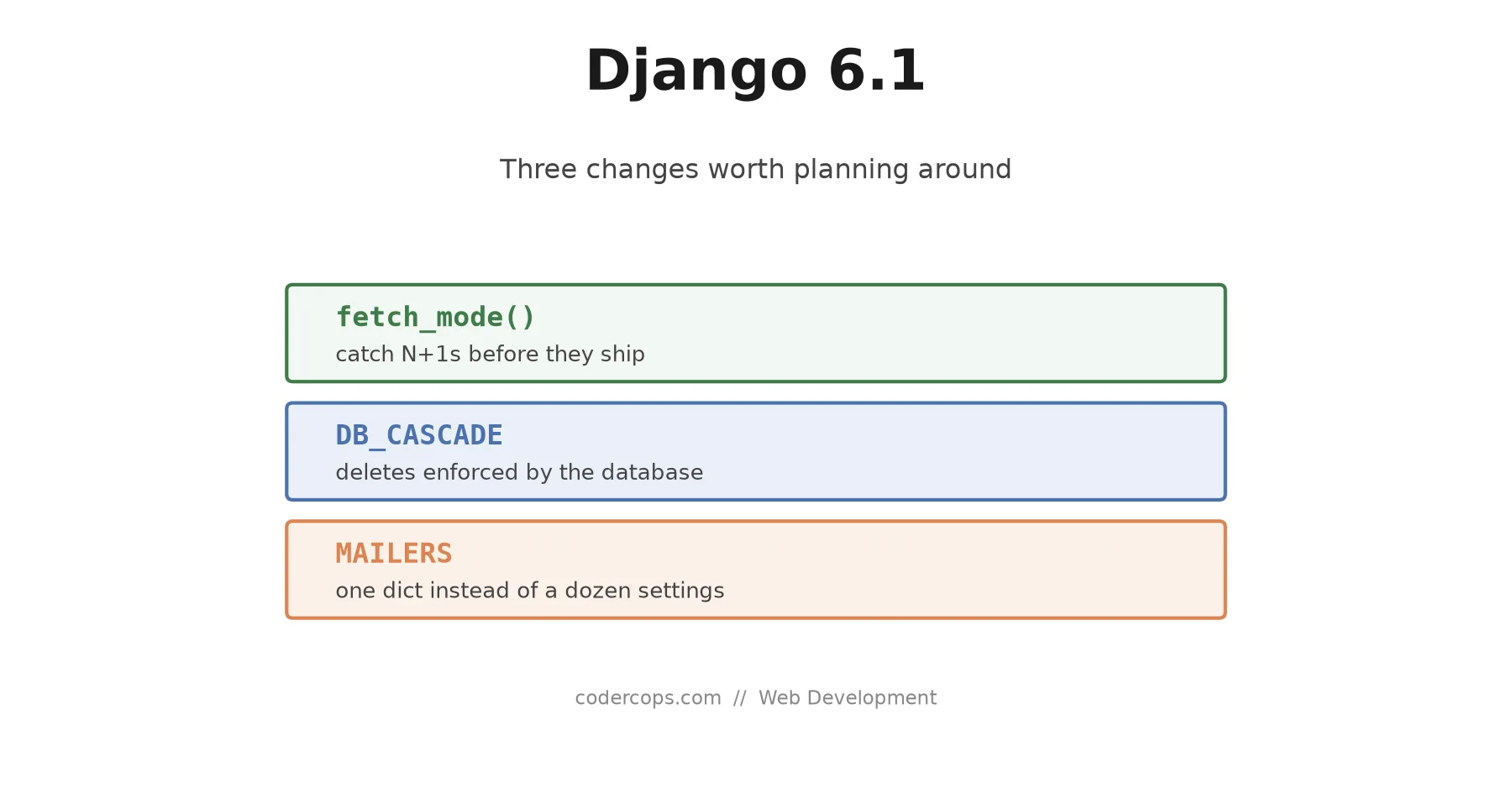 Django 6.1: Fetch Modes, Database-Level ForeignKey Deletes, and MAILERS
