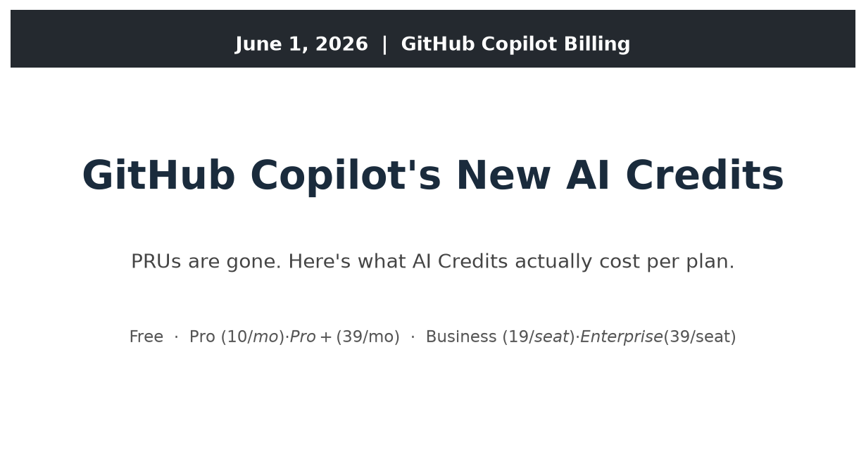 GitHub Copilot AI Credits: What the New Usage-Based Pricing Actually Costs You