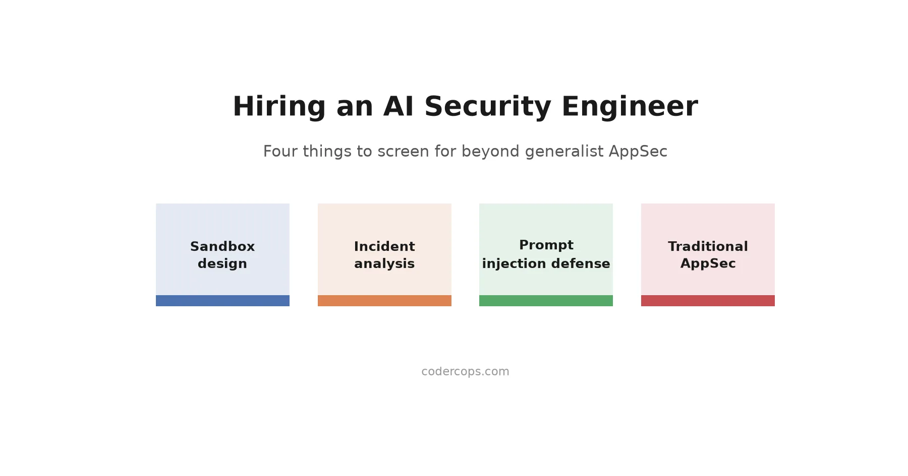 How to Hire an AI Security Engineer in 2026: A Different Screen Than AppSec