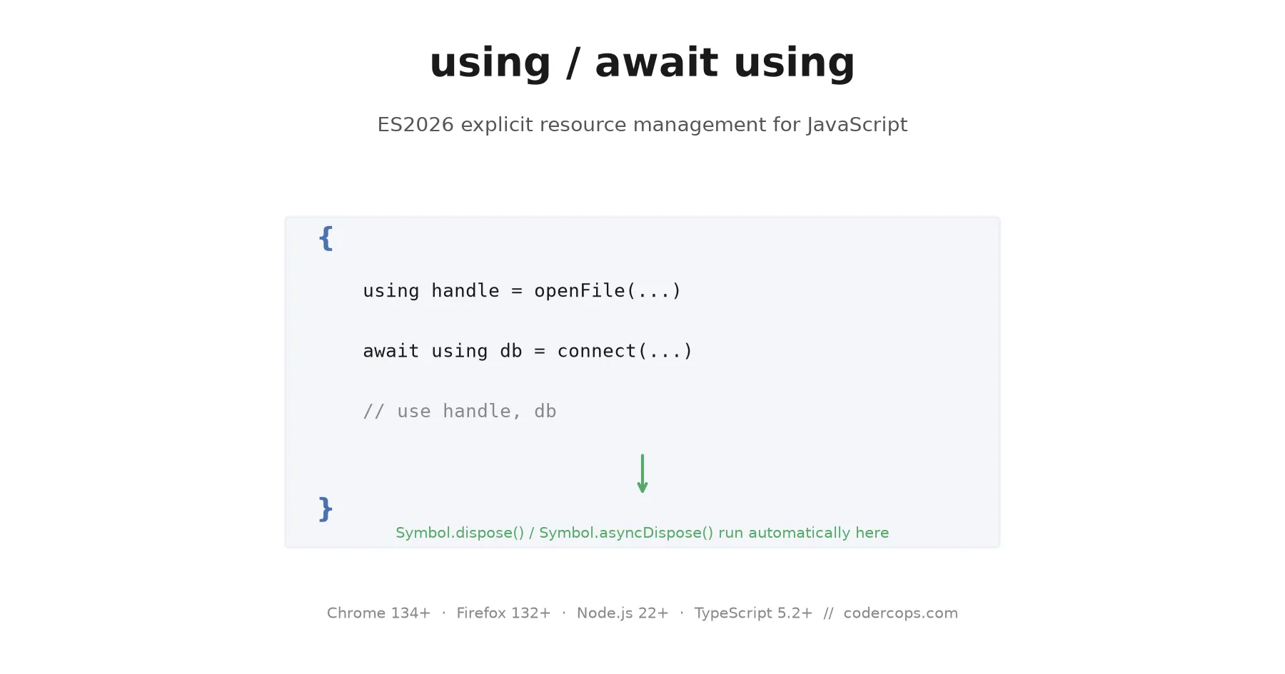 using and await using in JavaScript