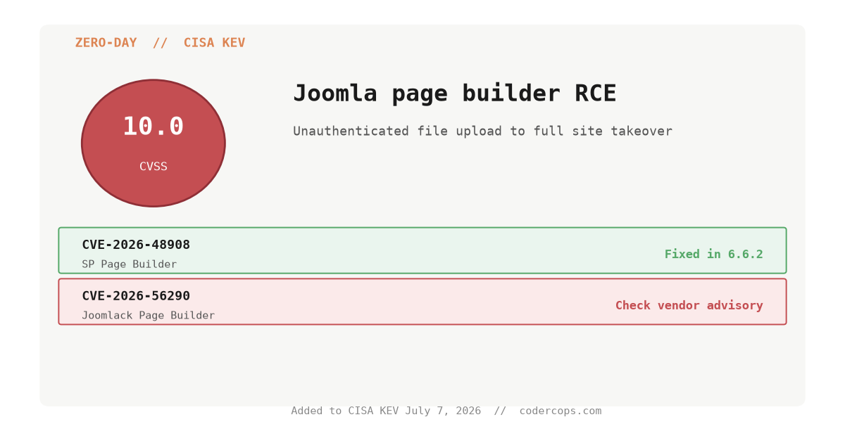 CVE-2026-48908: SP Page Builder Zero-Day Hits Joomla Sites Hard
