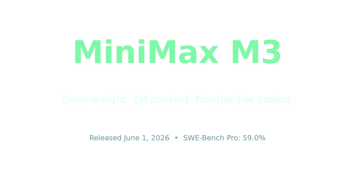 MiniMax M3: The Open-Weight Model That's Competing With Frontier AI on Coding