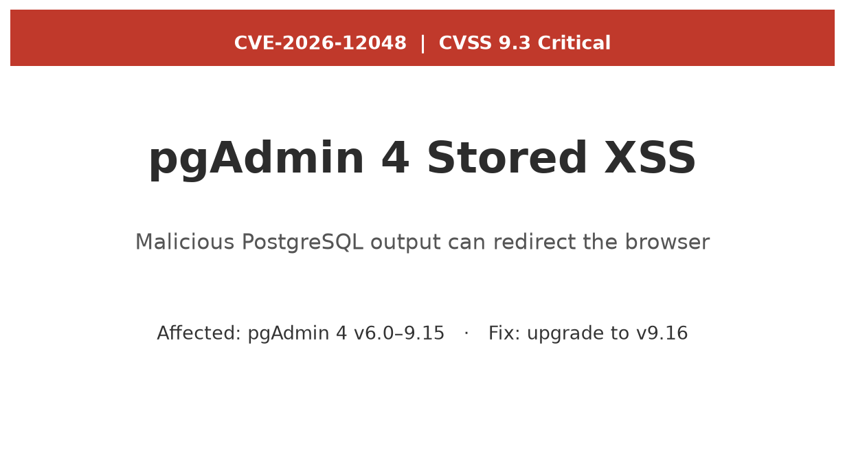 pgAdmin 4 CVE-2026-12048: Critical Stored XSS — Upgrade to v9.16 Now